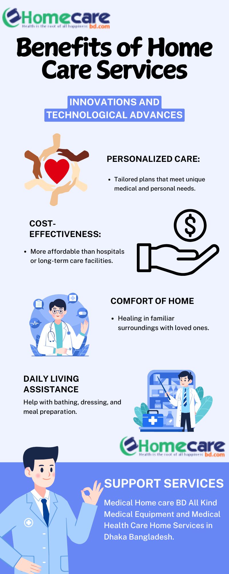 Benefits-of-Home-Care-Services info